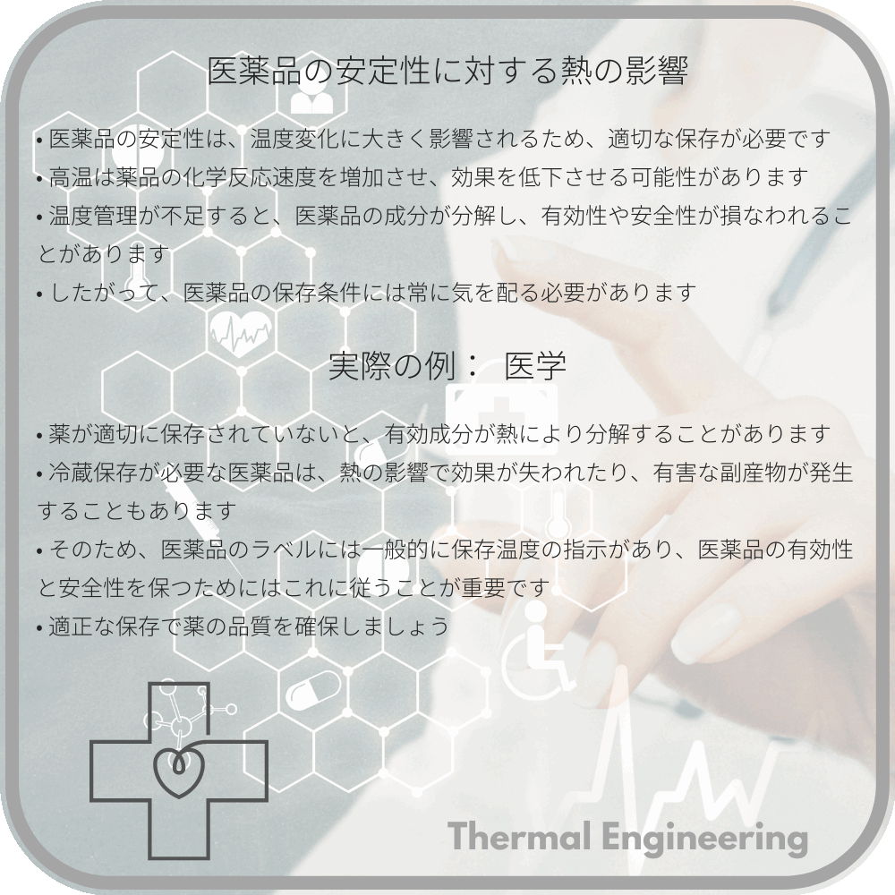 医薬品の安定性に対する熱の影響