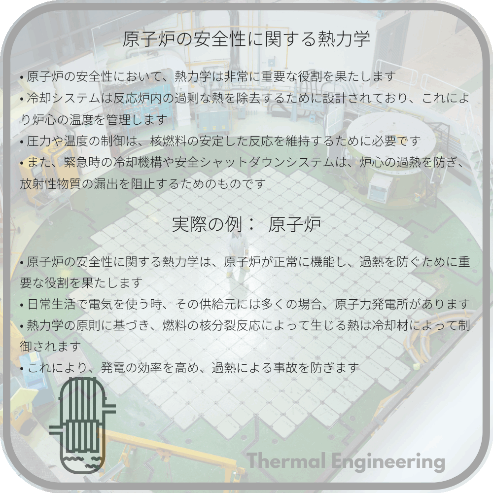 原子炉の安全性に関する熱力学
