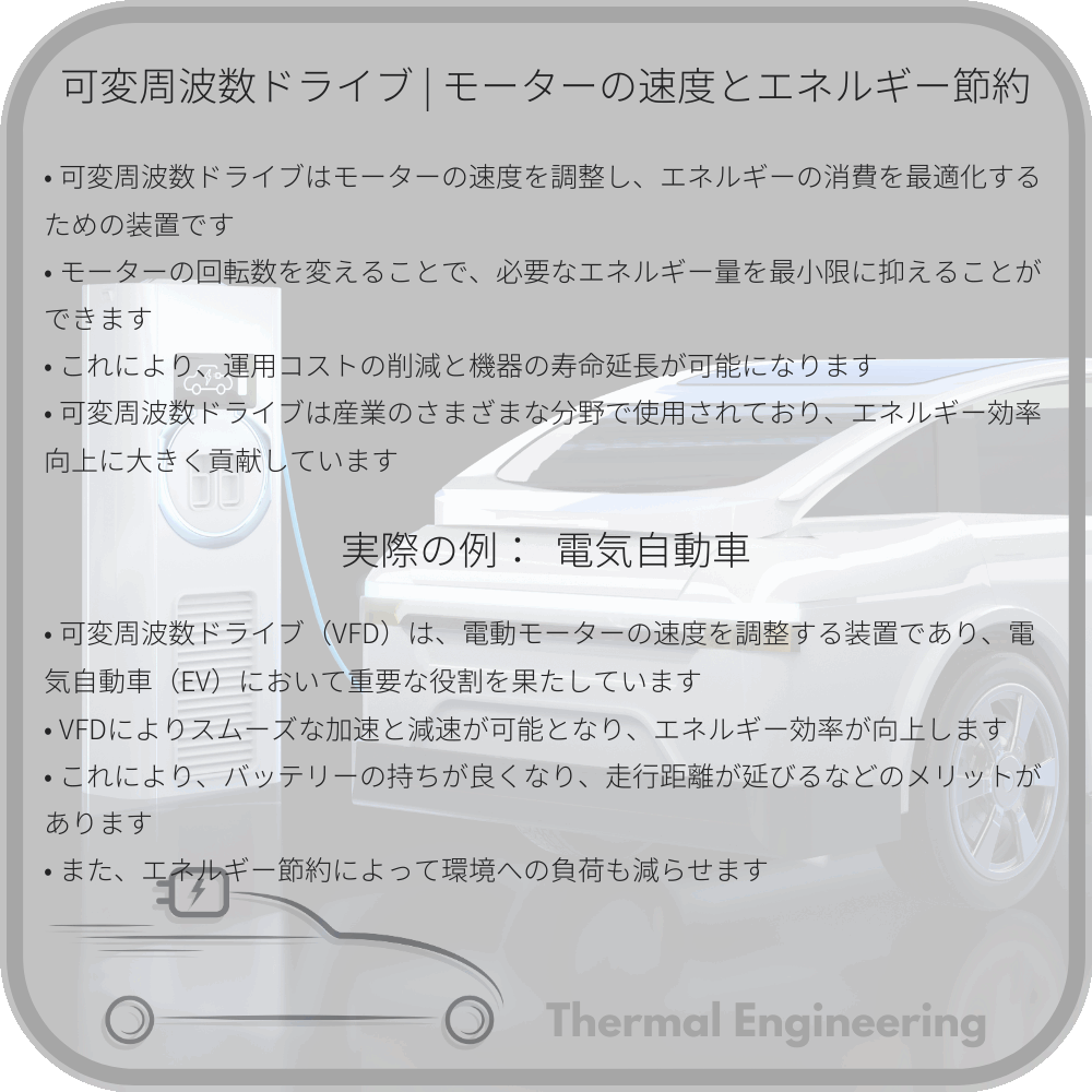 可変周波数ドライブ | モーターの速度とエネルギー節約