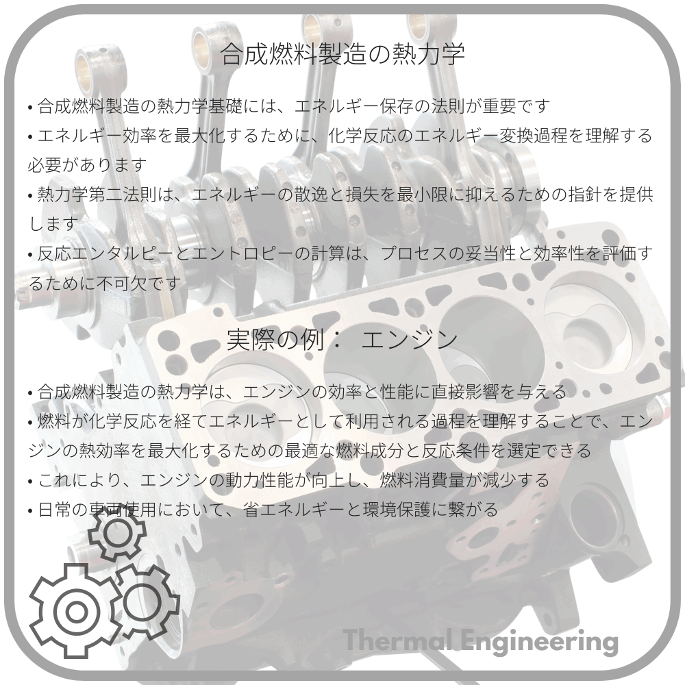 合成燃料製造の熱力学