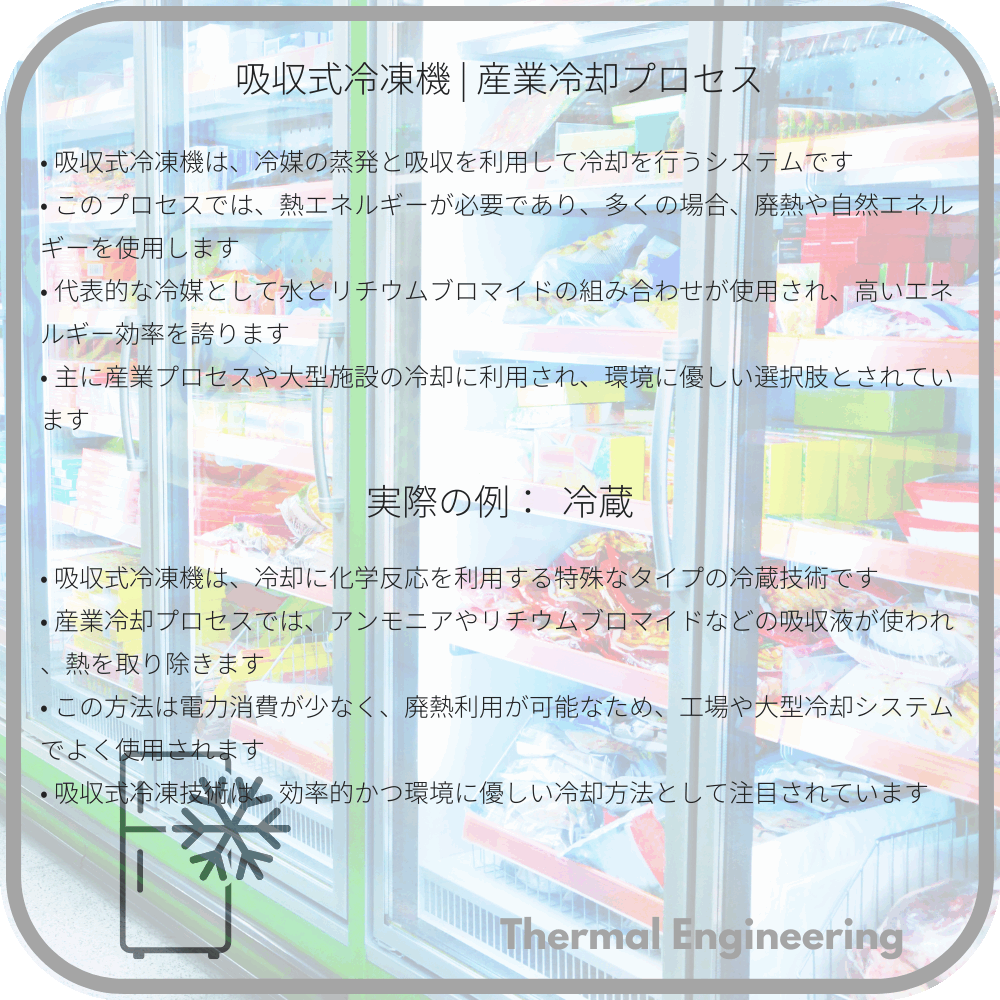 吸収式冷凍機 | 産業冷却プロセス