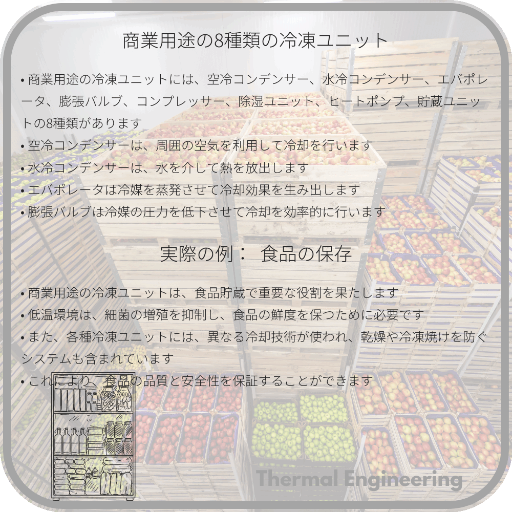 商業用途の8種類の冷凍ユニット