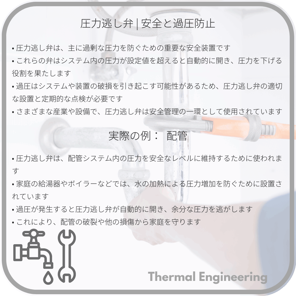 圧力逃し弁 | 安全と過圧防止