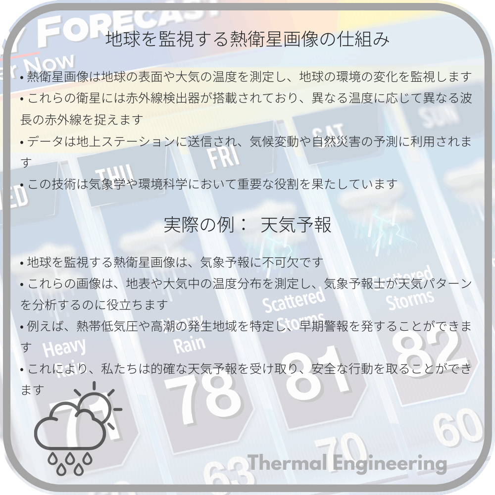 地球を監視する熱衛星画像の仕組み