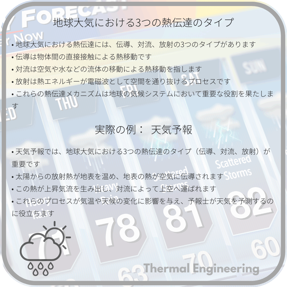 地球大気における3つの熱伝達のタイプ