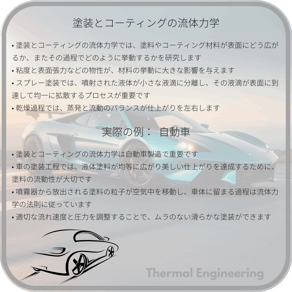 塗装とコーティングの流体力学