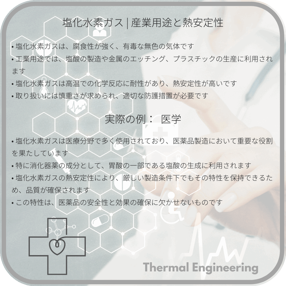 塩化水素ガス | 産業用途と熱安定性
