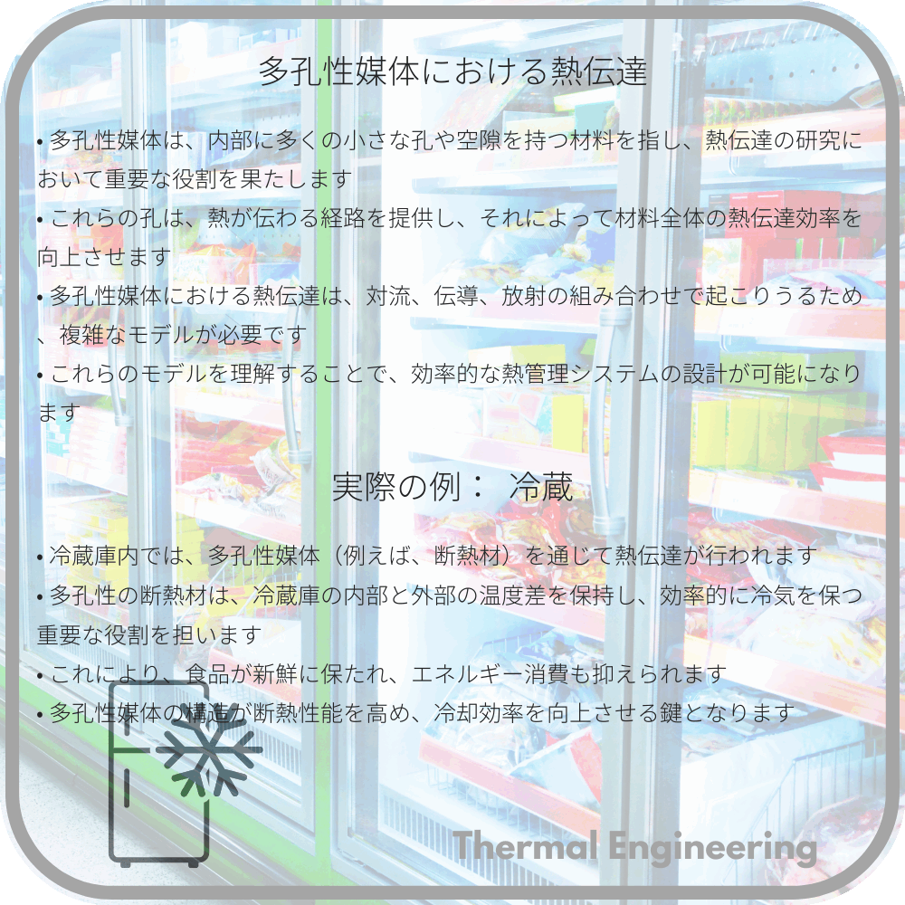多孔性媒体における熱伝達