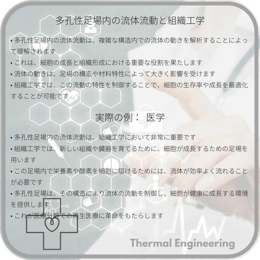 多孔性足場内の流体流動と組織工学