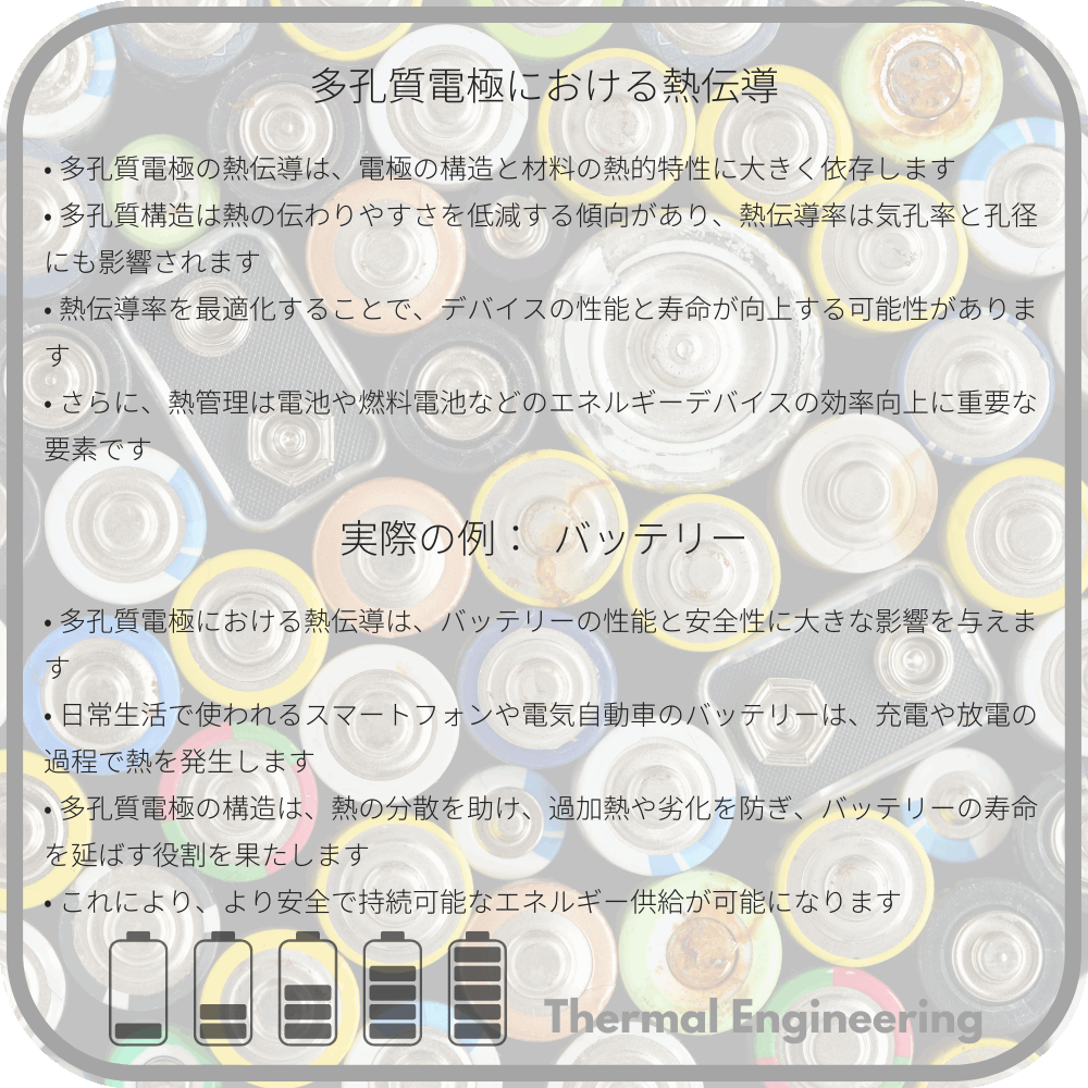 多孔質電極における熱伝導