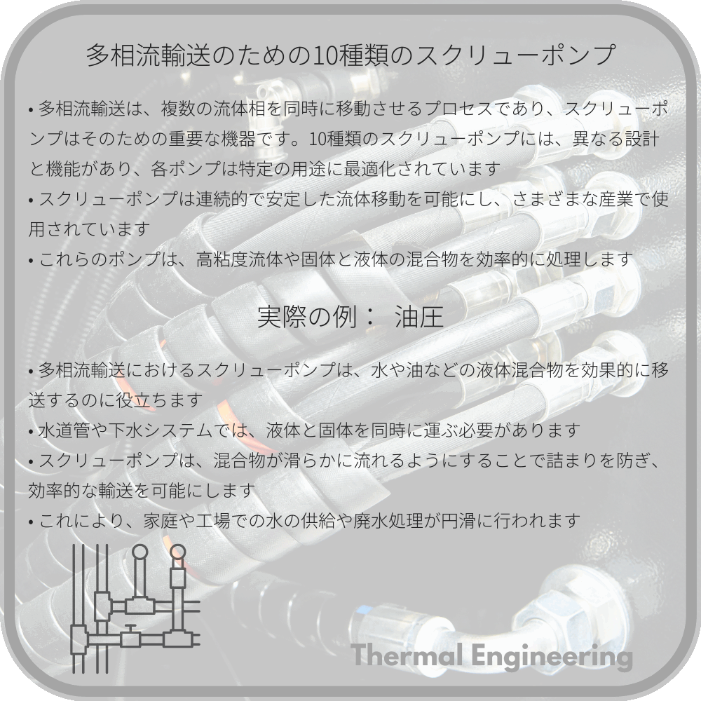 多相流輸送のための10種類のスクリューポンプ