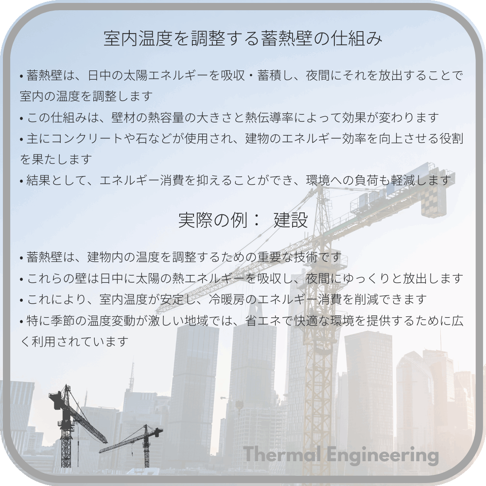 室内温度を調整する蓄熱壁の仕組み