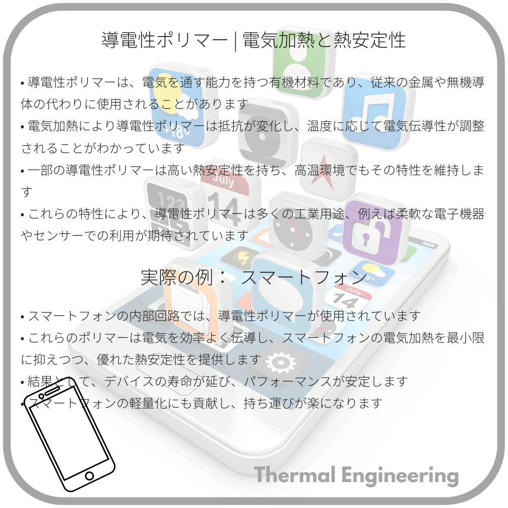 導電性ポリマー | 電気加熱と熱安定性