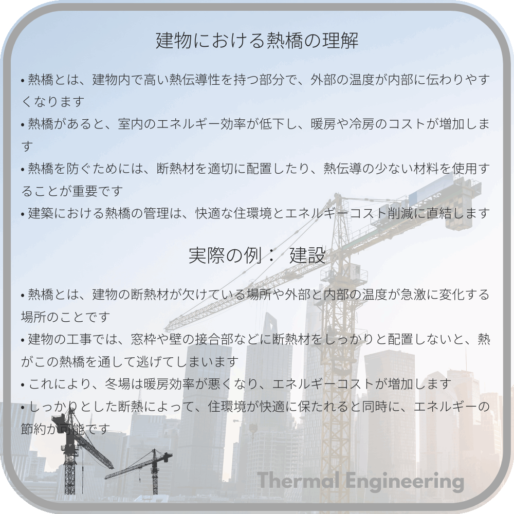 建物における熱橋の理解