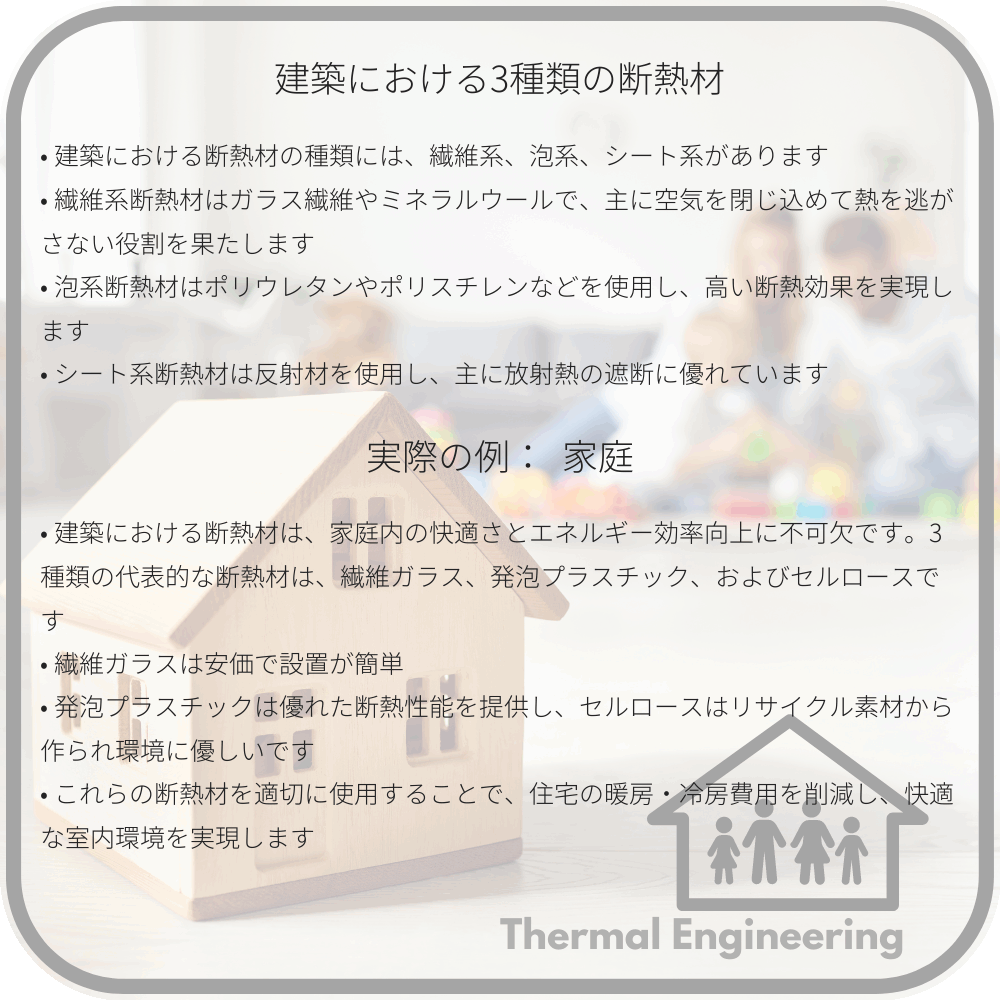 建築における3種類の断熱材