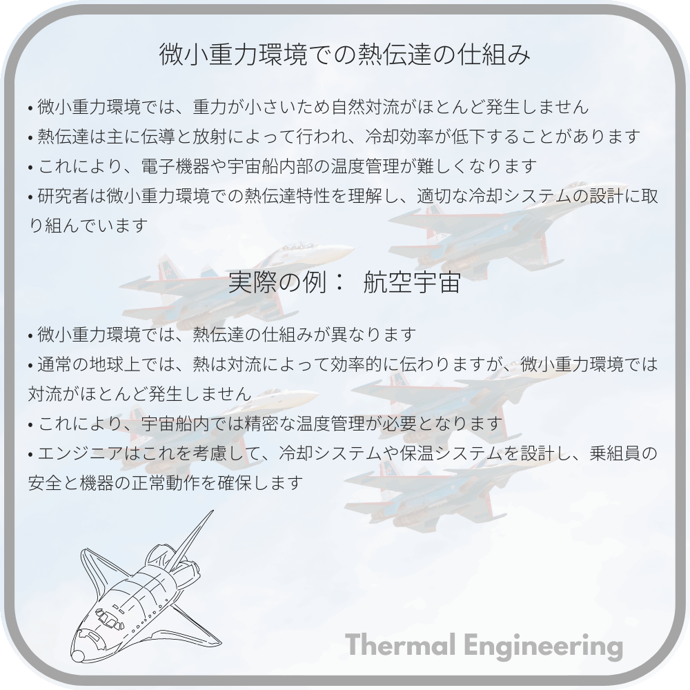 微小重力環境での熱伝達の仕組み