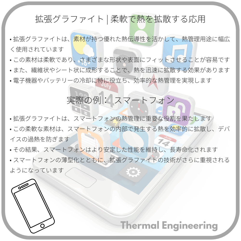 拡張グラファイト | 柔軟で熱を拡散する応用