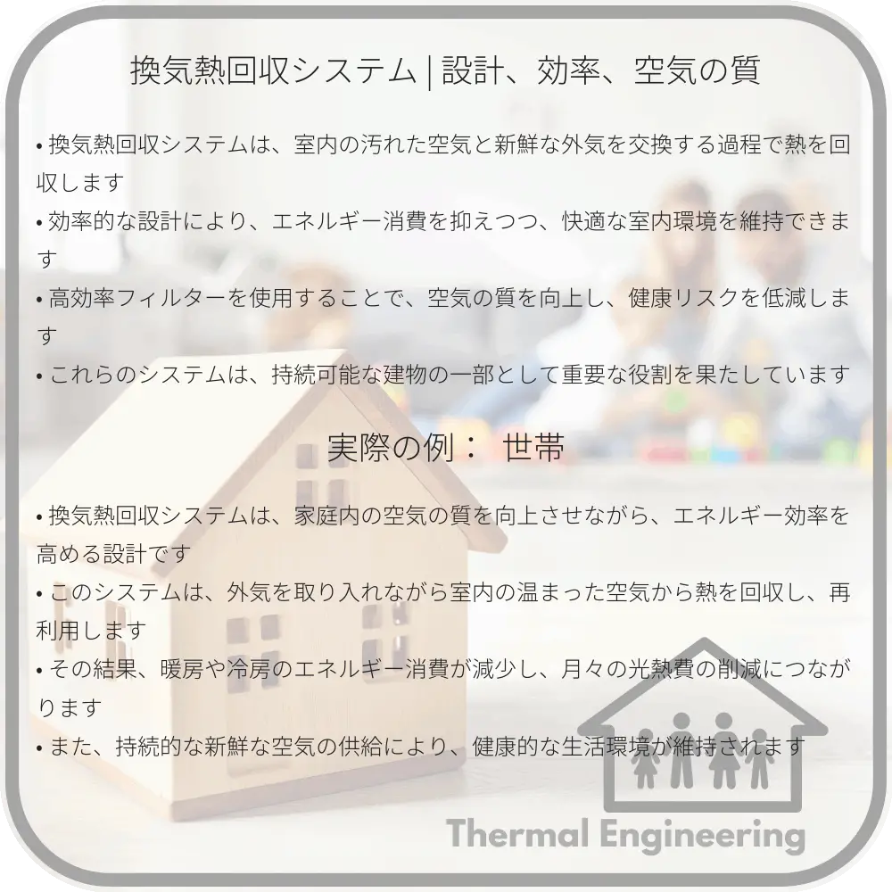 換気熱回収システム | 設計、効率、空気の質