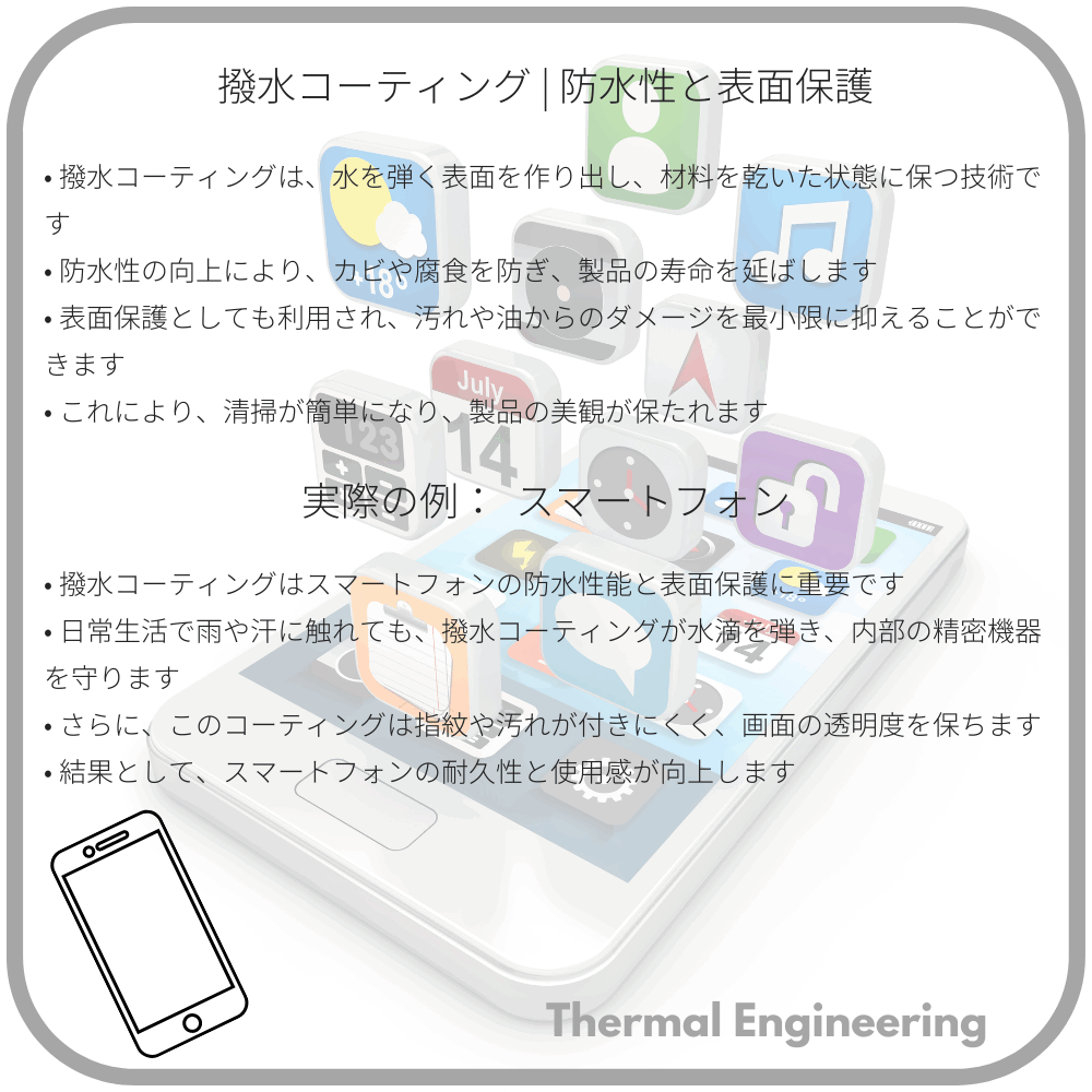 撥水コーティング | 防水性と表面保護