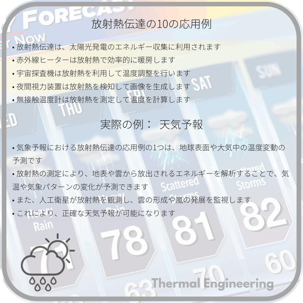 放射熱伝達の10の応用例