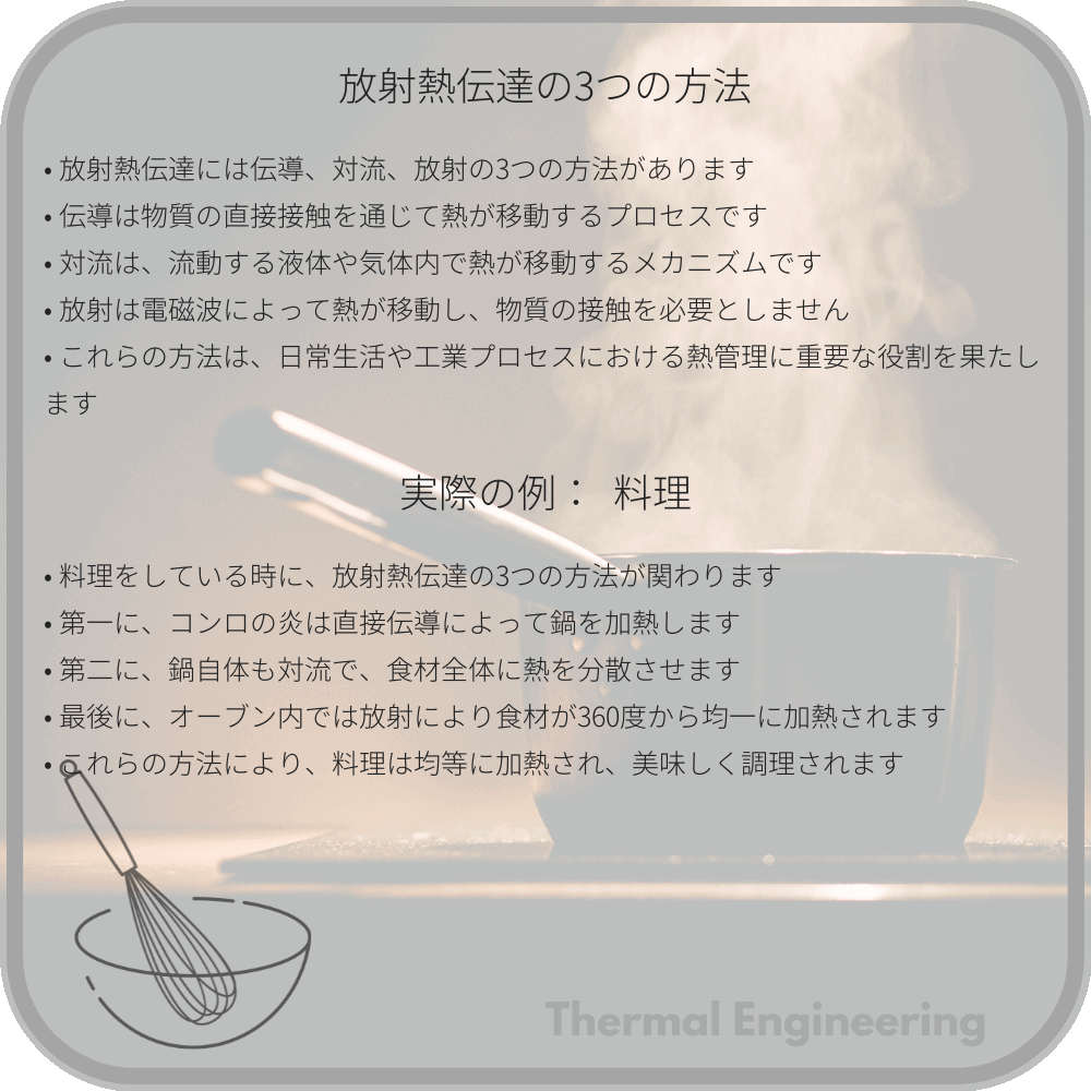 放射熱伝達の3つの方法