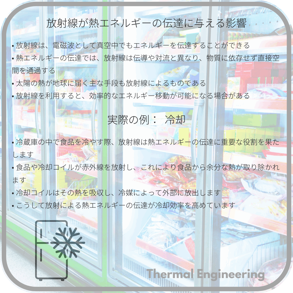 放射線が熱エネルギーの伝達に与える影響