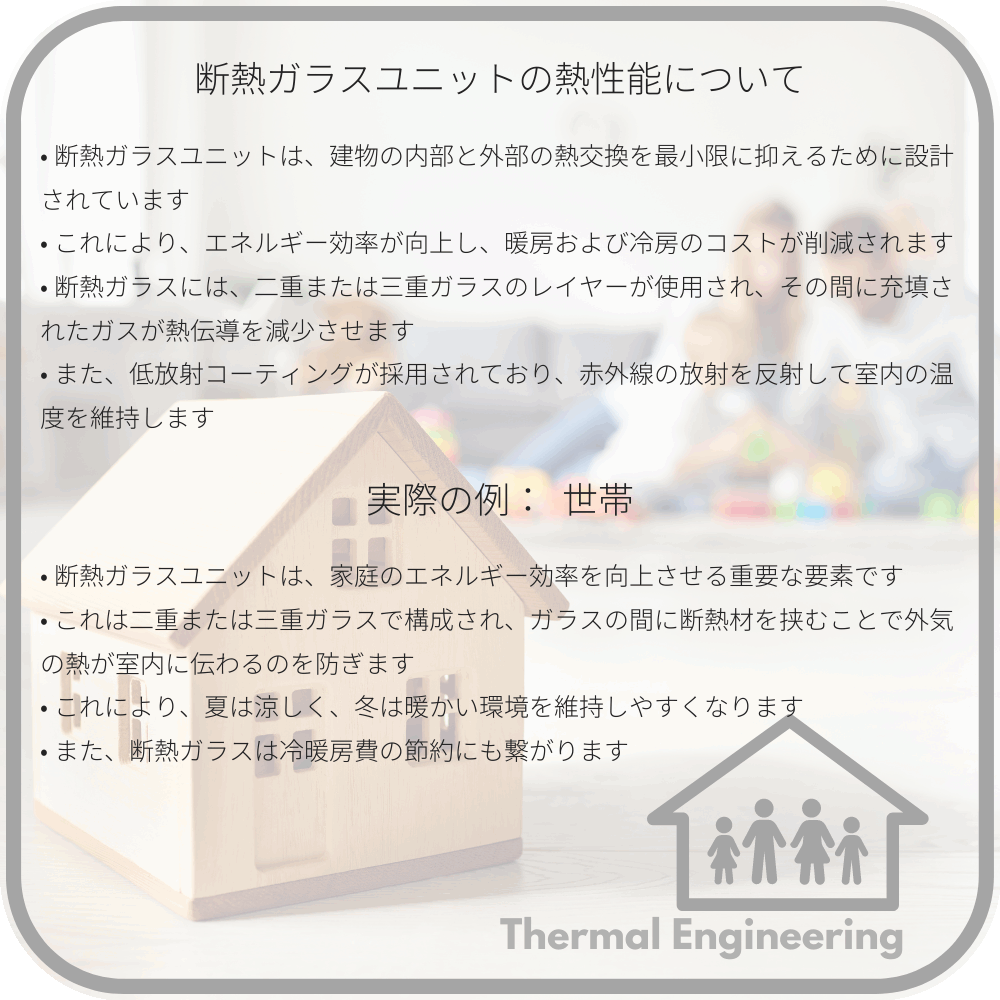 断熱ガラスユニットの熱性能について