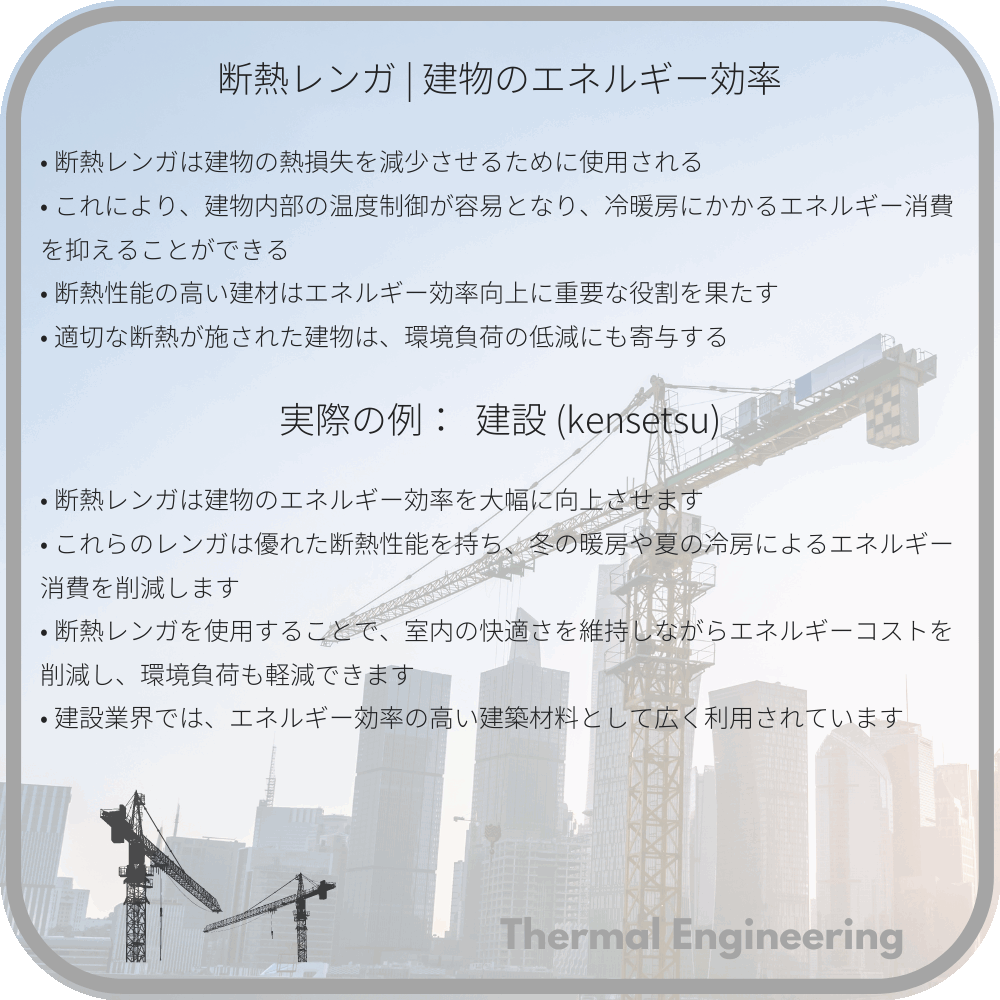 断熱レンガ | 建物のエネルギー効率