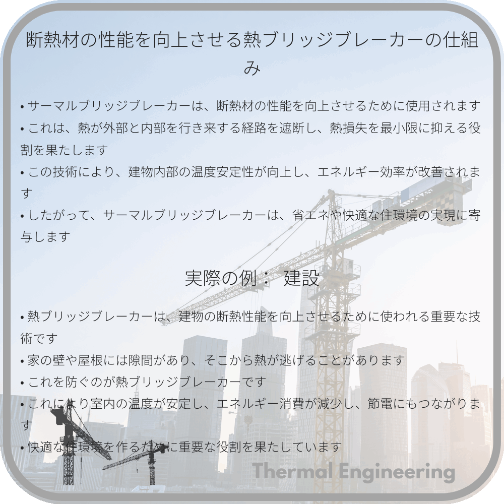 断熱材の性能を向上させる熱ブリッジブレーカーの仕組み