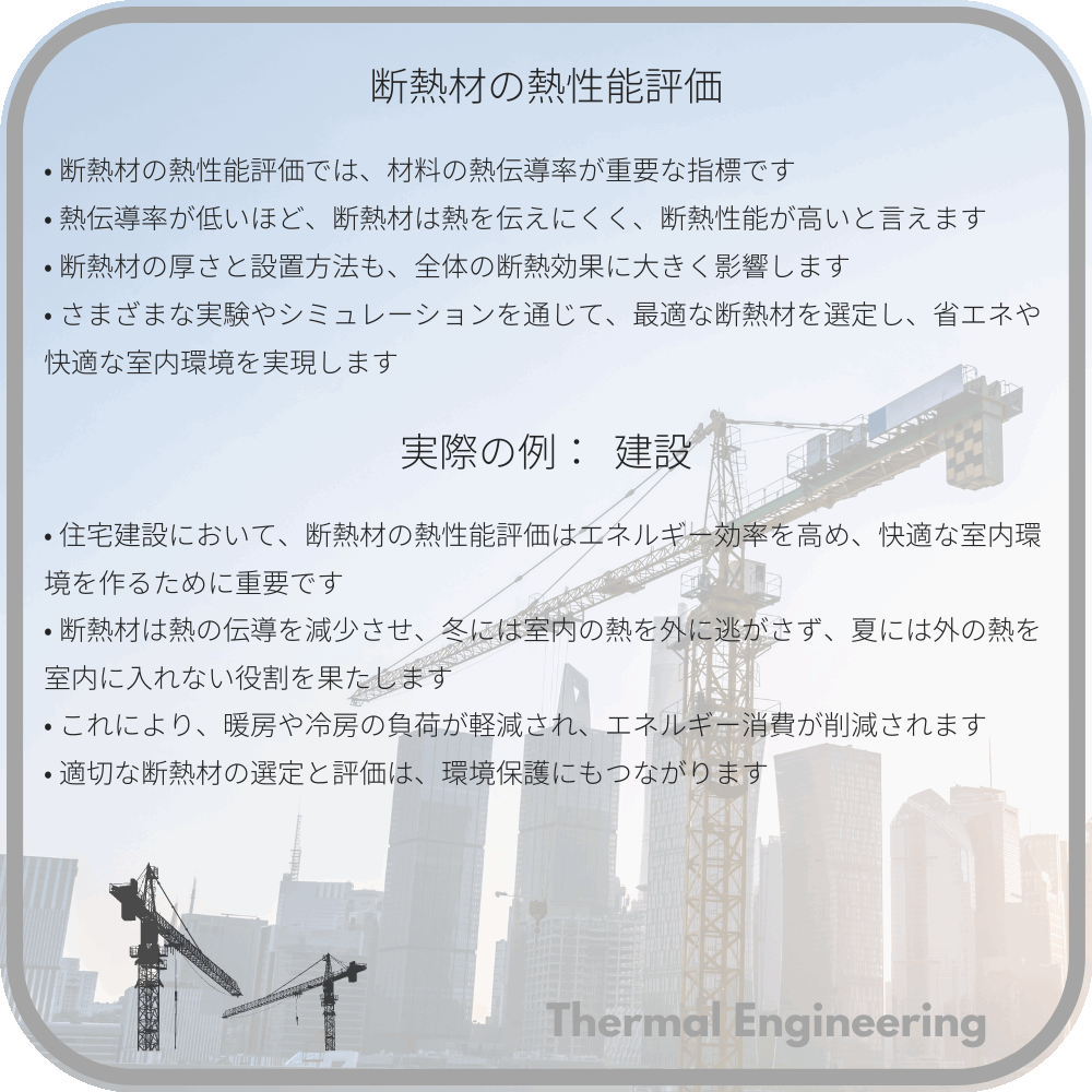 断熱材の熱性能評価