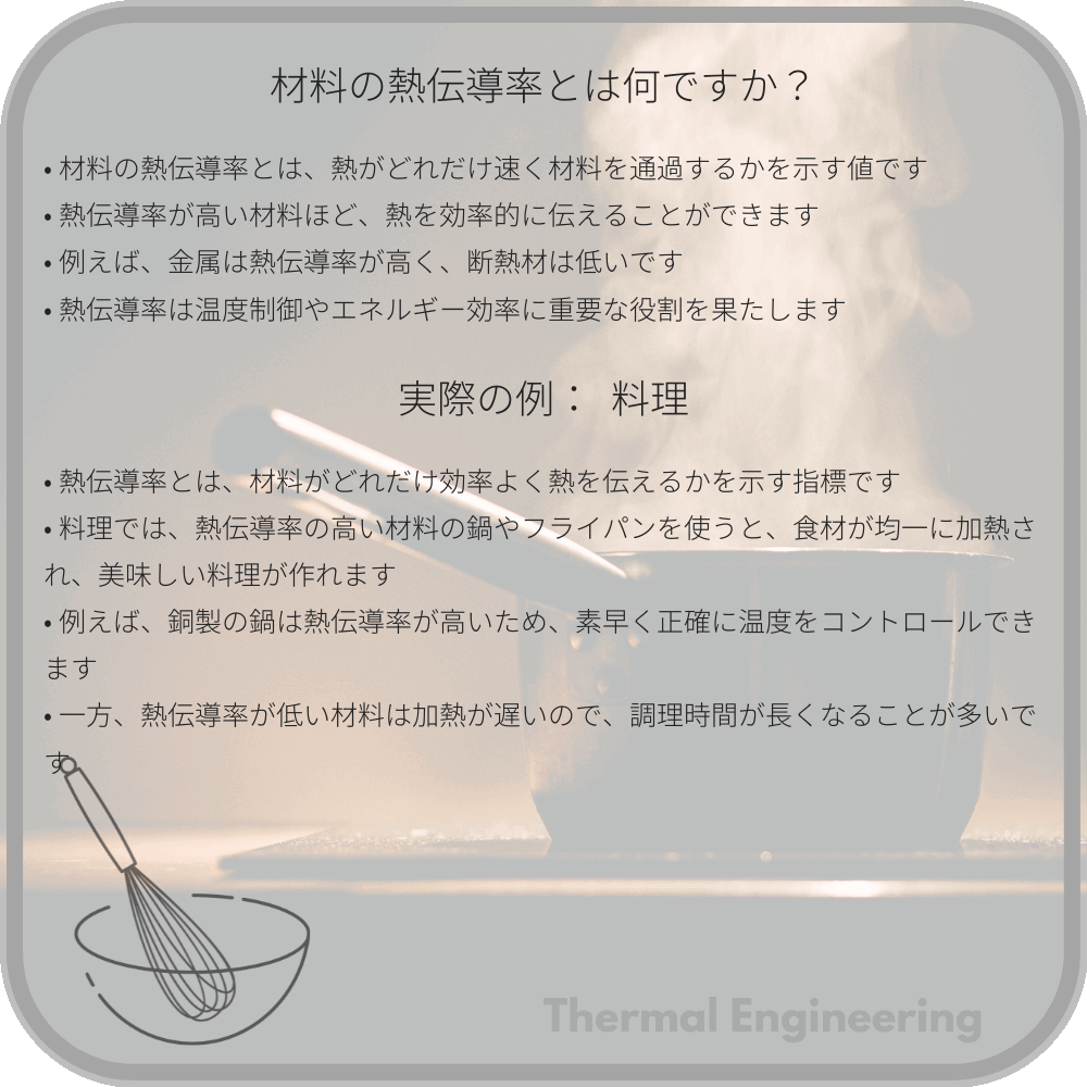 材料の熱伝導率とは何ですか？