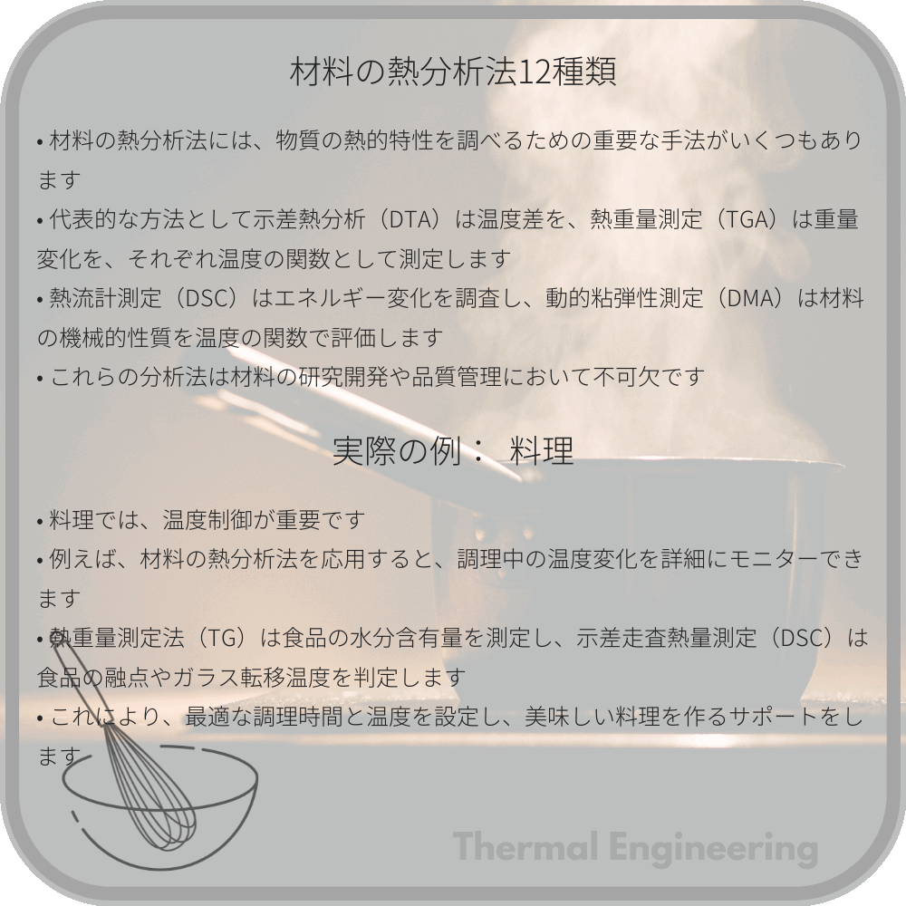材料の熱分析法12種類
