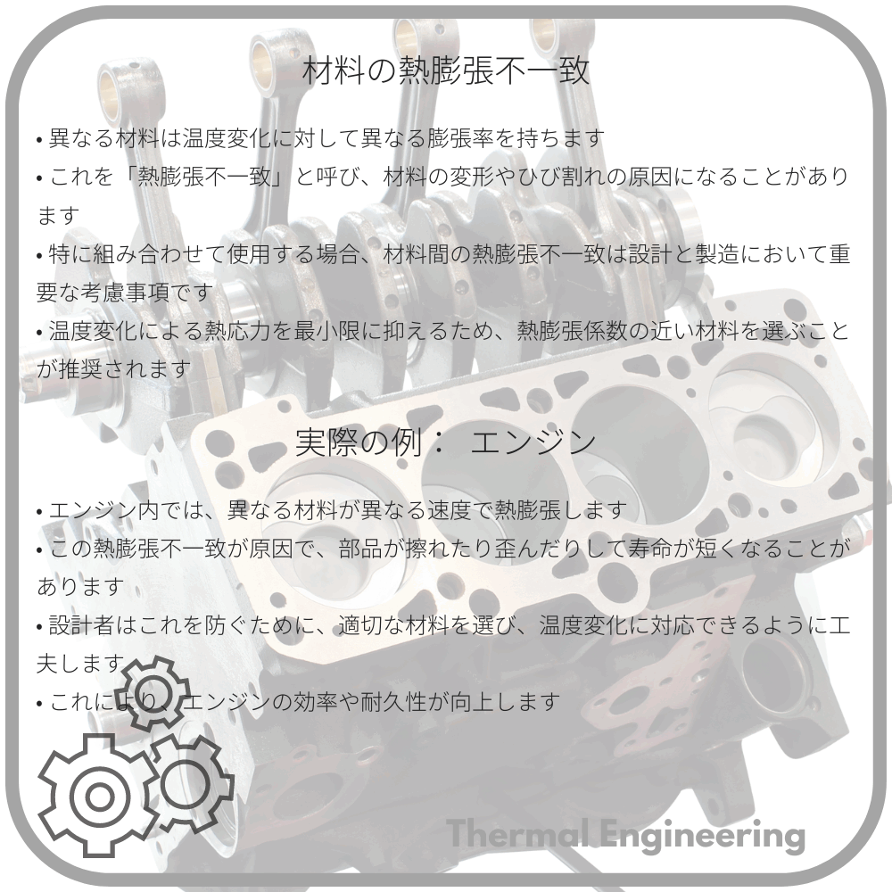 材料の熱膨張不一致