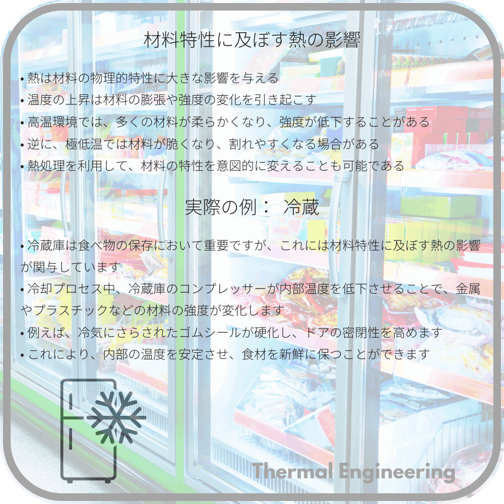 材料特性に及ぼす熱の影響
