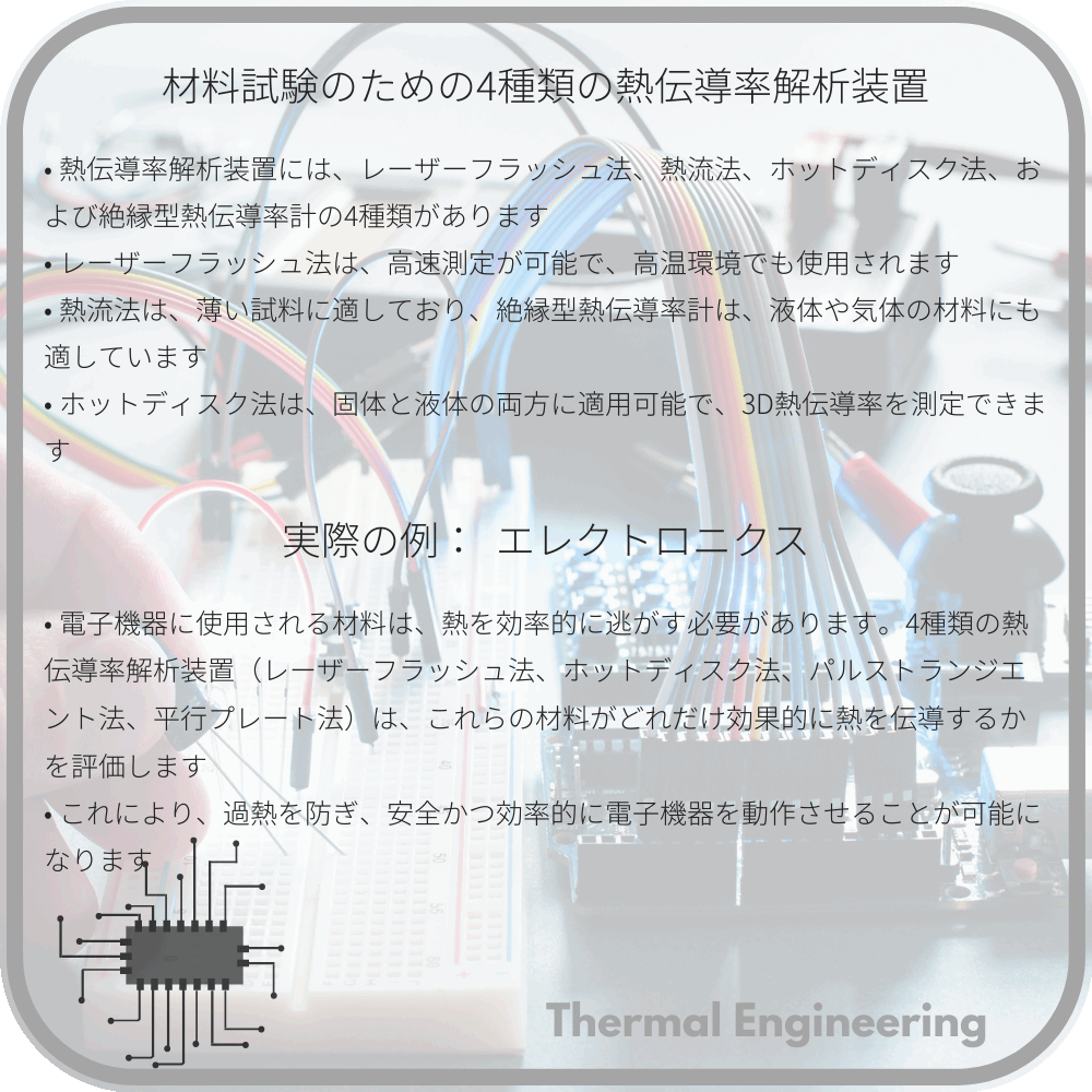 材料試験のための4種類の熱伝導率解析装置