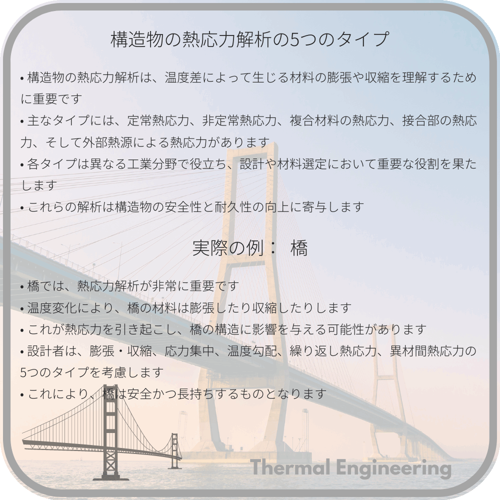 構造物の熱応力解析の5つのタイプ