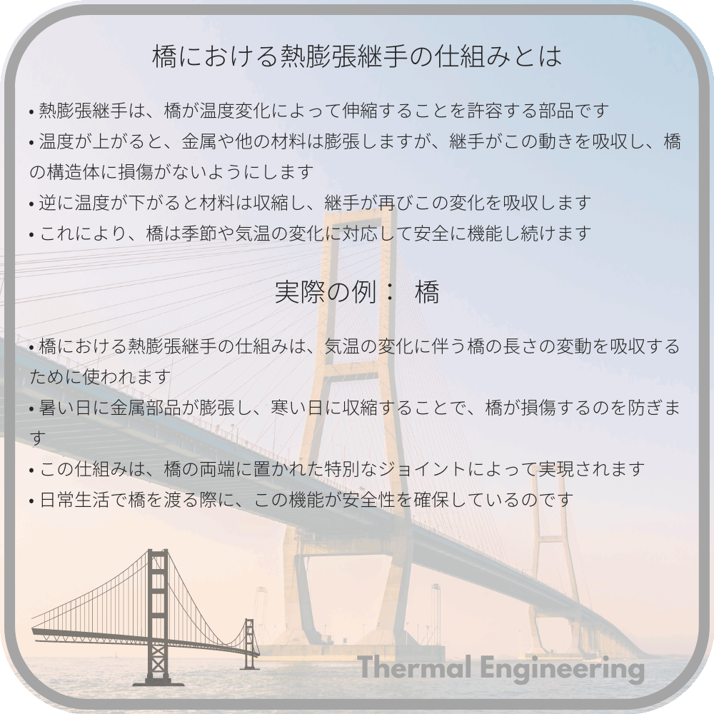 橋における熱膨張継手の仕組みとは