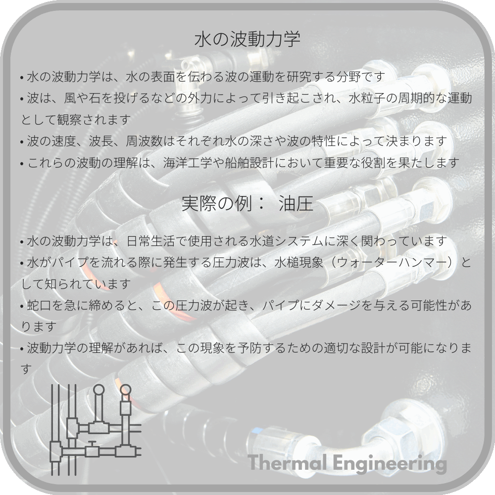 水の波動力学
