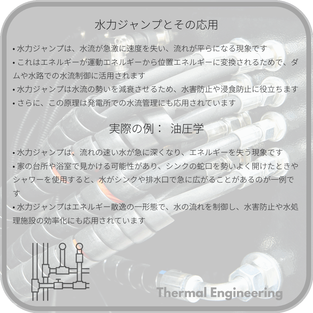 水力ジャンプとその応用