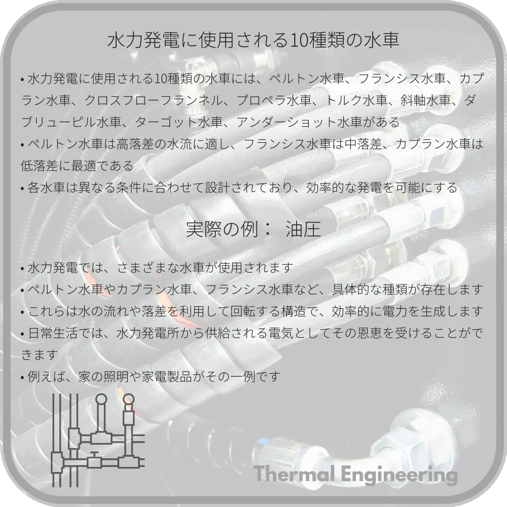 水力発電に使用される10種類の水車