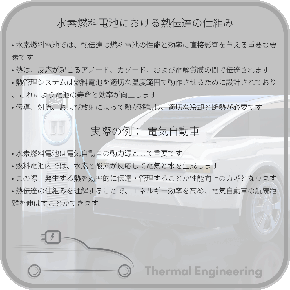 水素燃料電池における熱伝達の仕組み