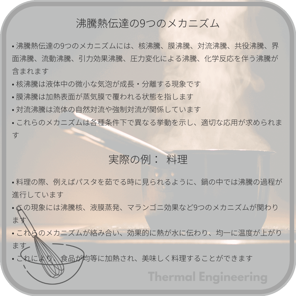 沸騰熱伝達の9つのメカニズム