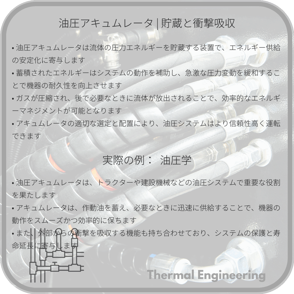 油圧アキュムレータ | 貯蔵と衝撃吸収