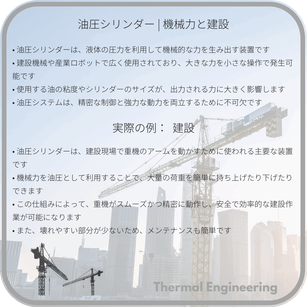 油圧シリンダー | 機械力と建設
