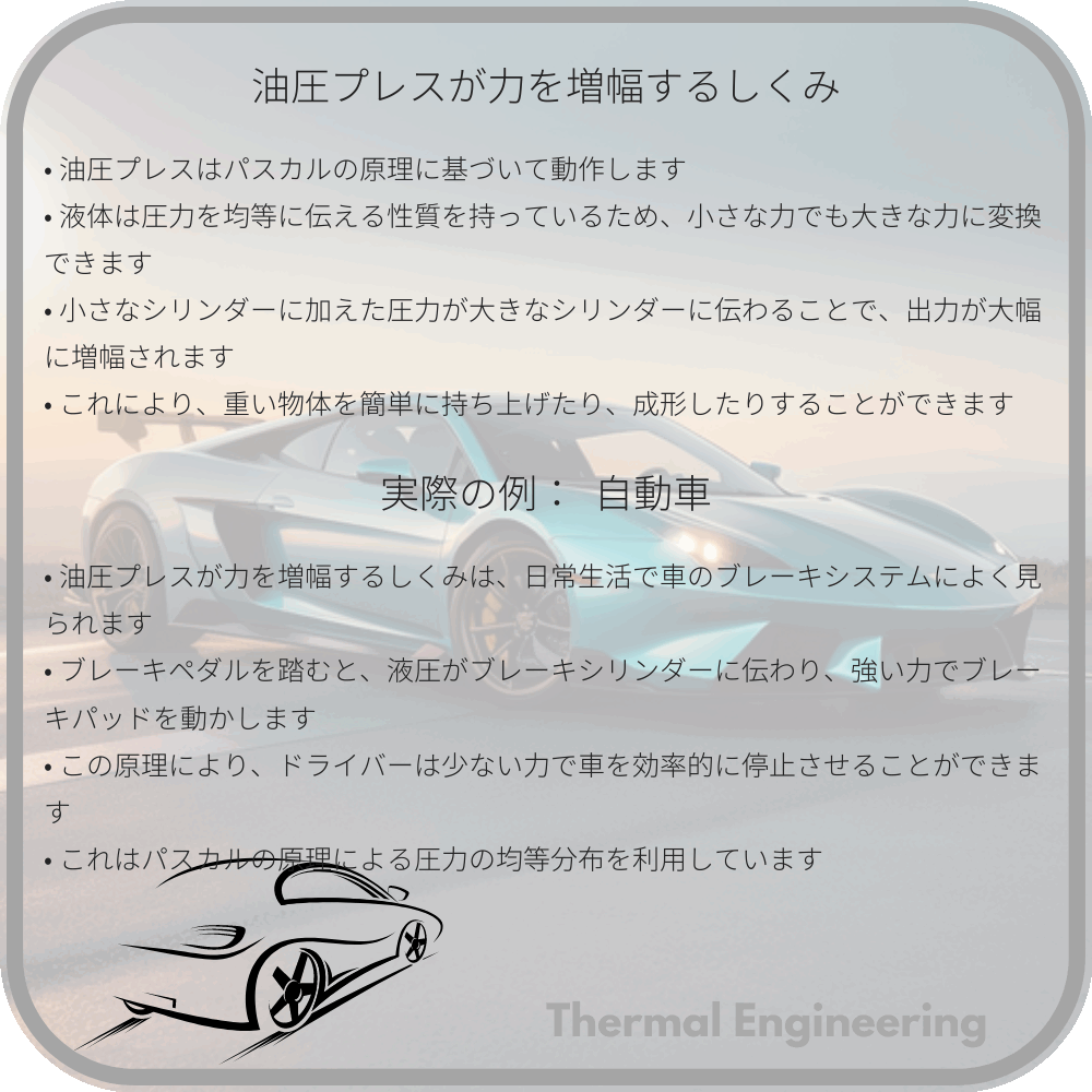 油圧プレスが力を増幅するしくみ
