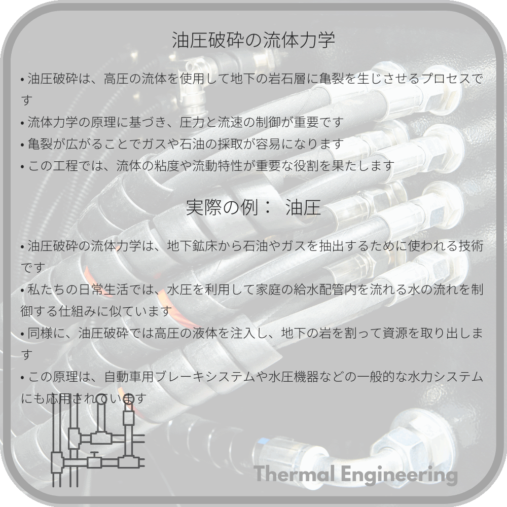 油圧破砕の流体力学