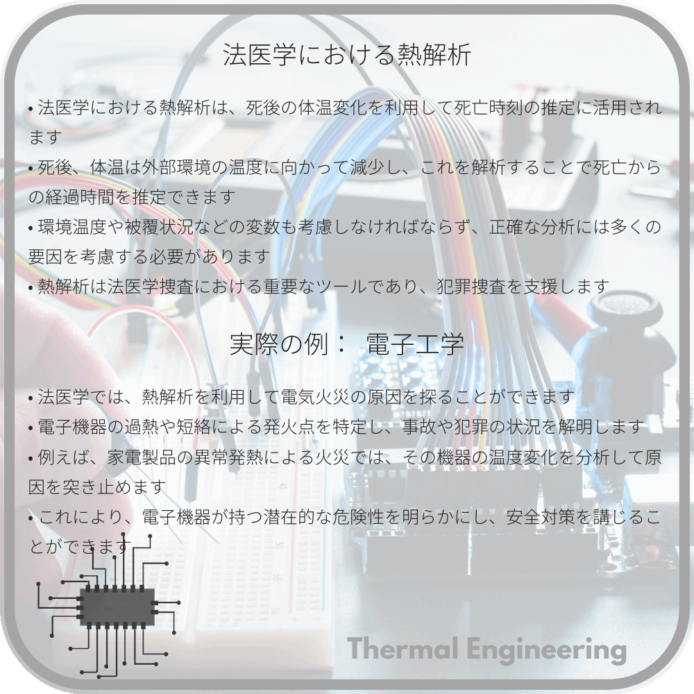 法医学における熱解析
