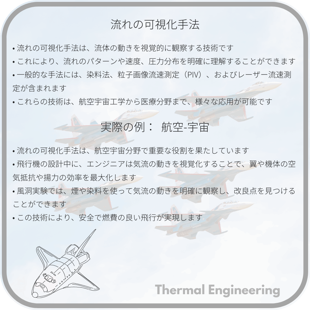 流れの可視化手法