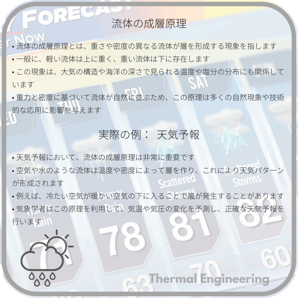流体の成層原理