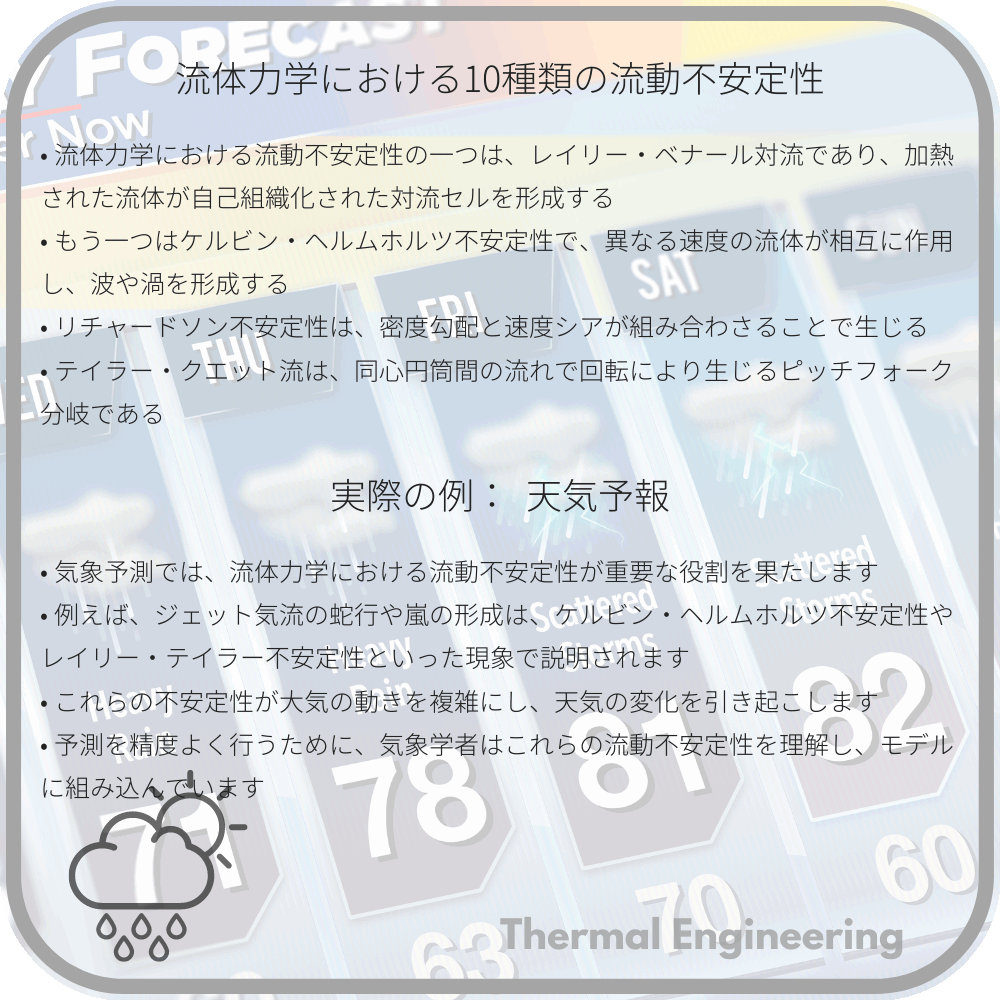 流体力学における10種類の流動不安定性